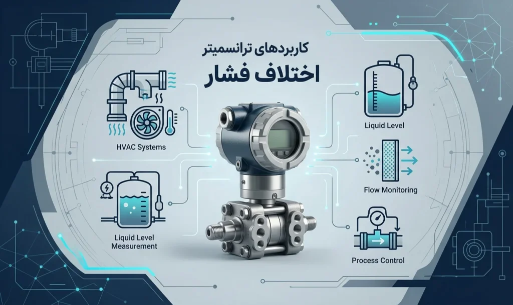 راهنمای جامع ترانسمیتر اختلاف فشار